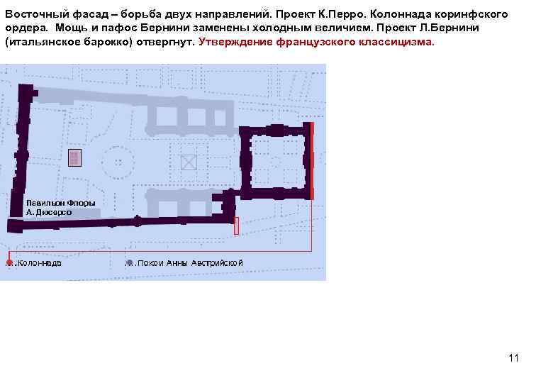 Восточный фасад – борьба двух направлений. Проект К. Перро. Колоннада коринфского ордера. Мощь и
