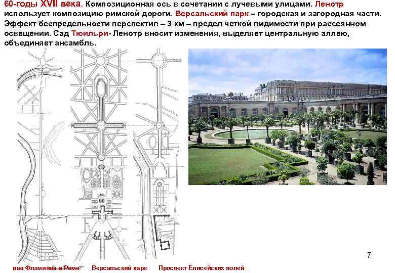 60 -годы XVII века. Композиционная ось в сочетании с лучевыми улицами. Ленотр использует композицию