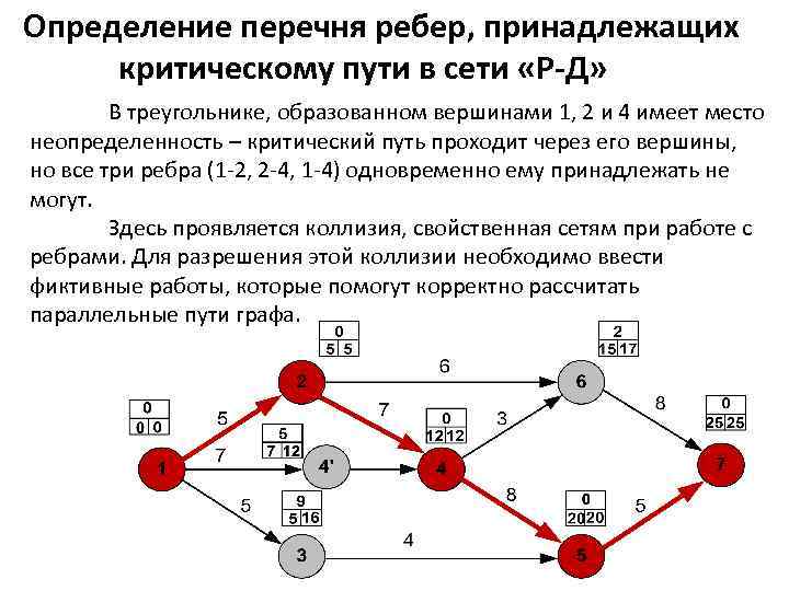 Определение перечня ребер, принадлежащих критическому пути в сети «Р-Д» В треугольнике, образованном вершинами 1,