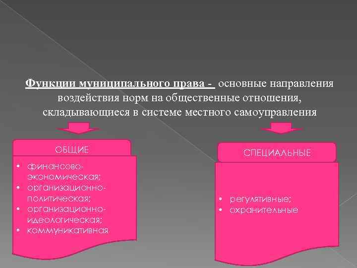 Функции муниципального права - основные направления воздействия норм на общественные отношения, складывающиеся в системе