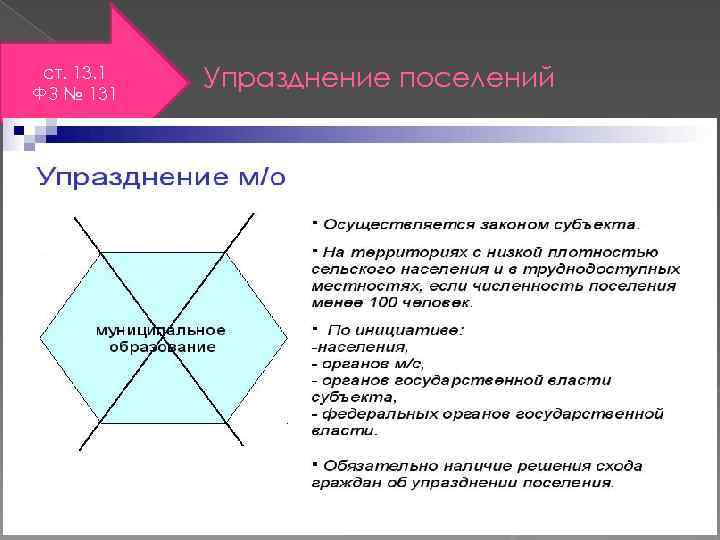 Упразднение сельских поселений. Упразднение поселений. Порядок упразднения поселений. Упразднение городского поселения.