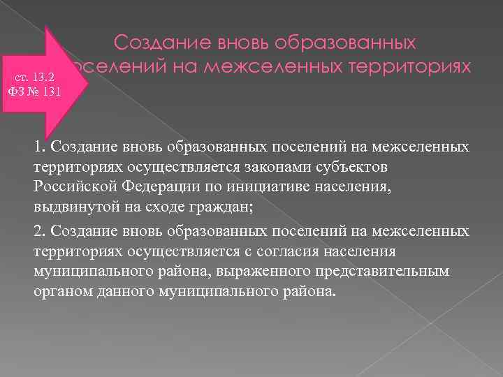 Создание вновь образованных поселений на межселенных территориях ст. 13. 2 ФЗ № 131 1.