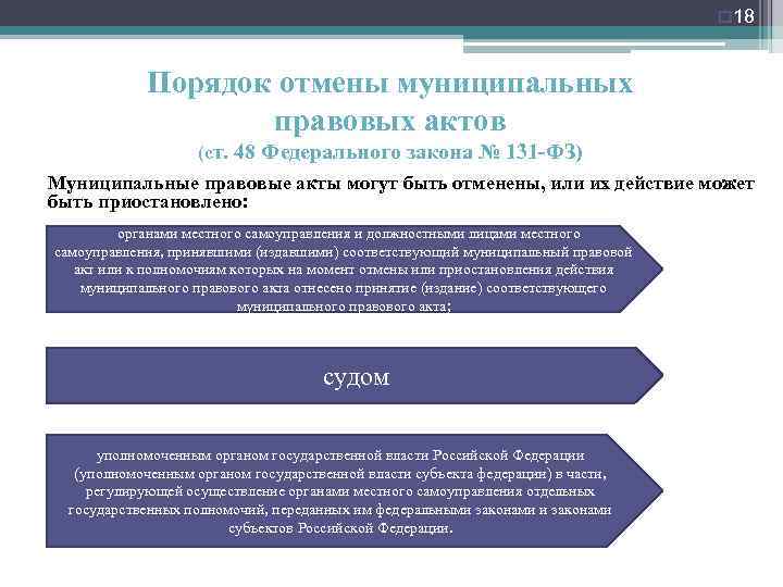 Порядок отмены. Кто может отменить закон. Отмена муниципальных правовых актов и приостановление их действия. Акты государственных органов и органов местного самоуправления. Порядок отмены муниципальных правовых актов.