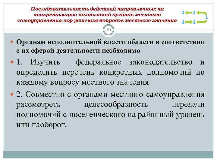 Последовательность действий направленных на конкретизацию полномочий органов местного самоуправления пор решению вопросов местного значения