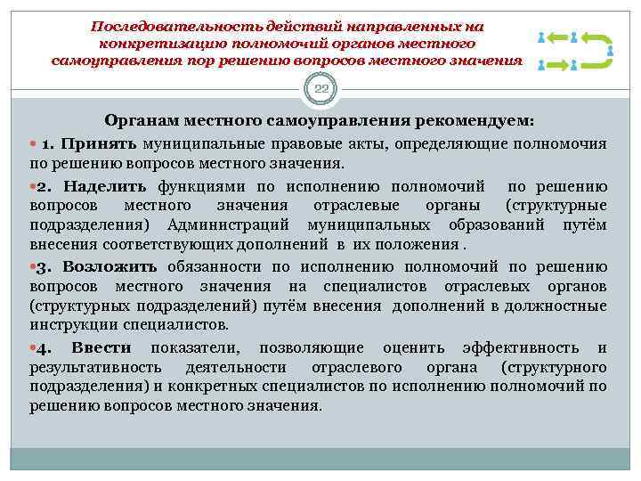 Проверки органов местного самоуправления. Решения органов местного самоуправления. Полномочия органов самоуправления. Какие полномочия имеют органы местного самоуправления?. Решение представительного органа местного самоуправления.