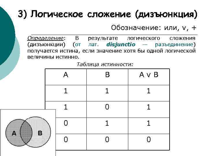 3) Логическое сложение (дизъюнкция) Обозначение: или, v, + Определение: В результате логического сложения (дизъюнкции)
