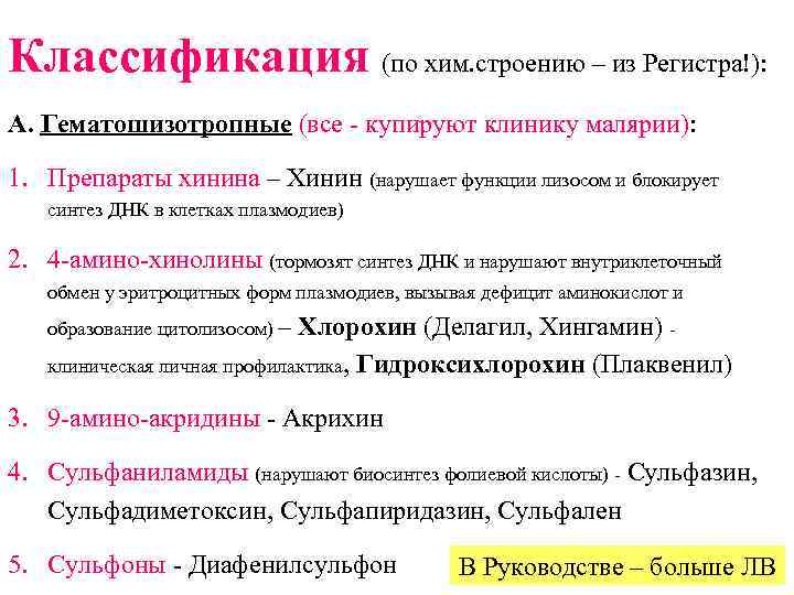 Классификация (по хим. строению – из Регистра!): А. Гематошизотропные (все - купируют клинику малярии):
