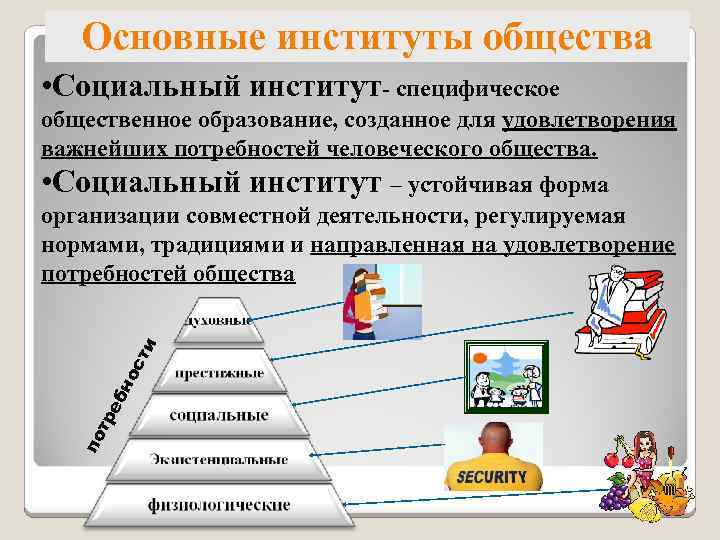Основные институты общества • Социальный институт- специфическое общественное образование, созданное для удовлетворения важнейших потребностей
