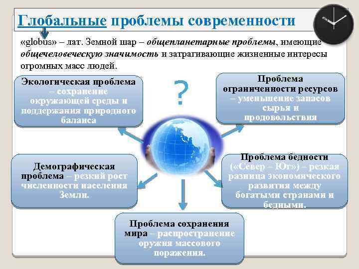 Глобальные проблемы современности «globus» – лат. Земной шар – общепланетарные проблемы, имеющие общечеловеческую значимость