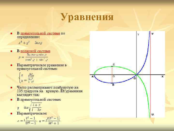 Кривая задана уравнением