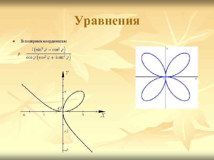 Уравнение в полярных координатах