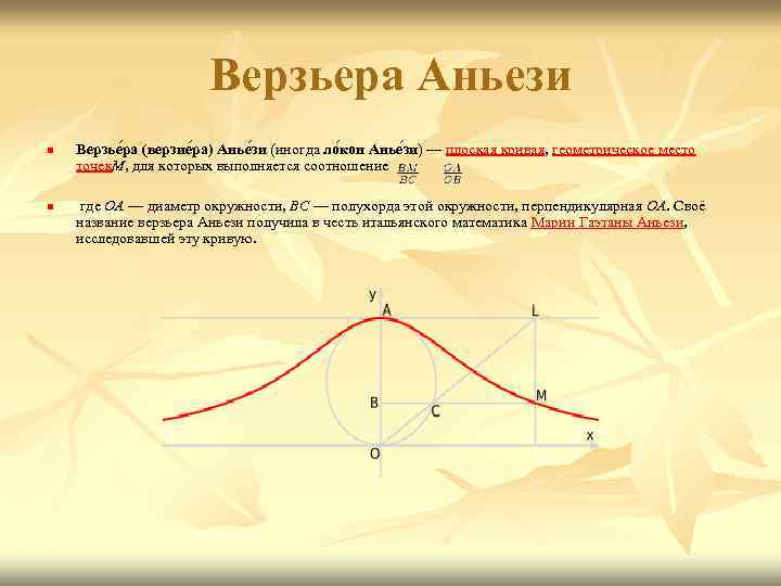 Геометрическая кривая