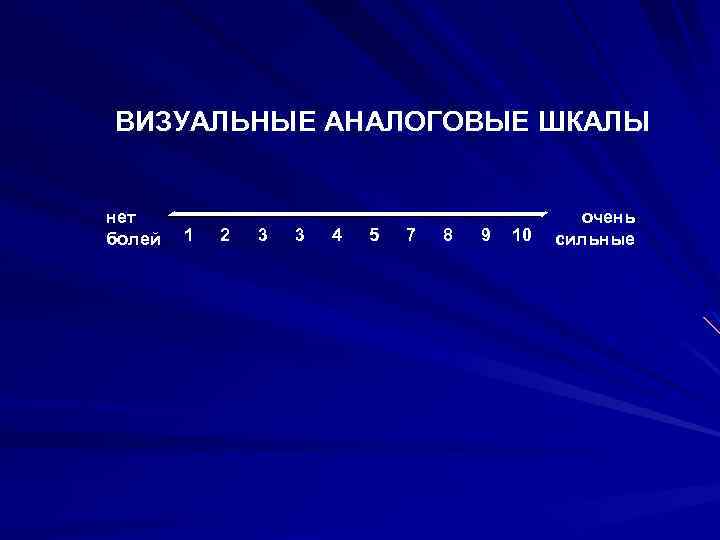 ВИЗУАЛЬНЫЕ АНАЛОГОВЫЕ ШКАЛЫ нет болей 1 2 3 3 4 5 7 8 9