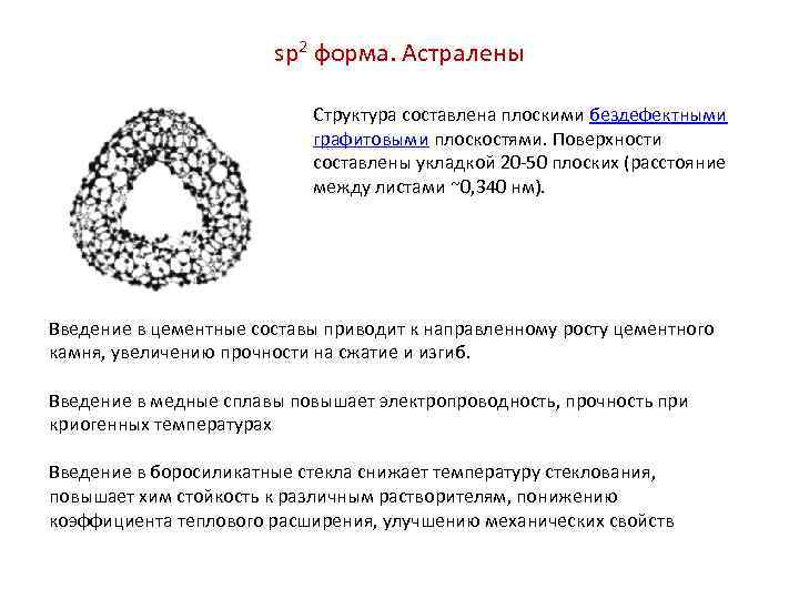 sp 2 форма. Астралены Структура составлена плоскими бездефектными графитовыми плоскостями. Поверхности составлены укладкой 20