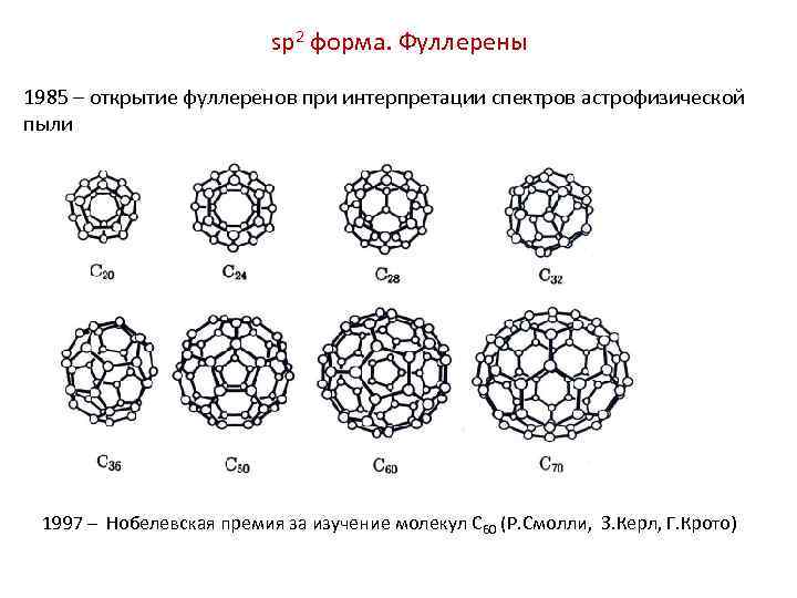 sp 2 форма. Фуллерены 1985 – открытие фуллеренов при интерпретации спектров астрофизической пыли 1997