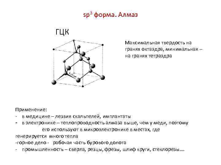 sp 3 форма. Алмаз ГЦК Максимальная твердость на гранях октаэдра, минимальная – на гранях