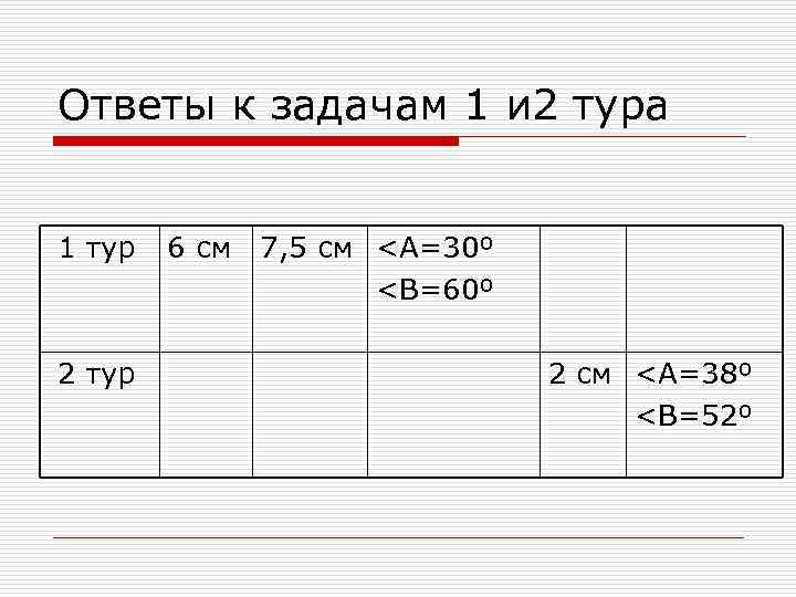 Ответы к задачам 1 и 2 тура 1 тур 2 тур 6 см 7,