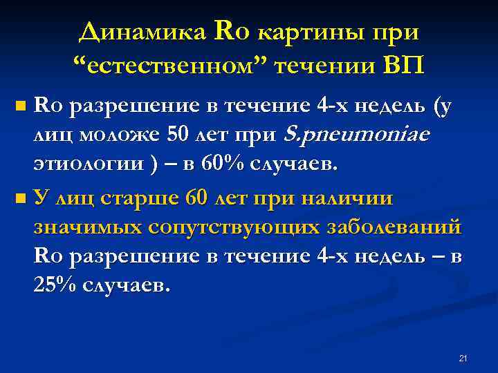 Динамика Ro картины при “естественном” течении ВП n Ro разрешение в течение 4 -х