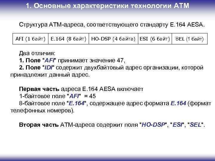 1. Основные характеристики технологии ATM Структура ATM-адреса, соответствующего стандарту Е. 164 AESA. AFI (1