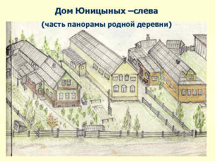 Дом Юницыных –слева (часть панорамы родной деревни) 