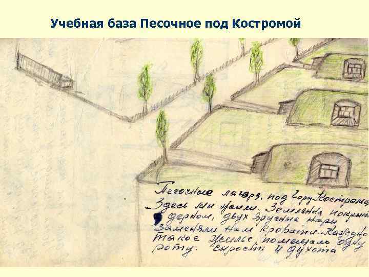 Учебная база Песочное под Костромой 