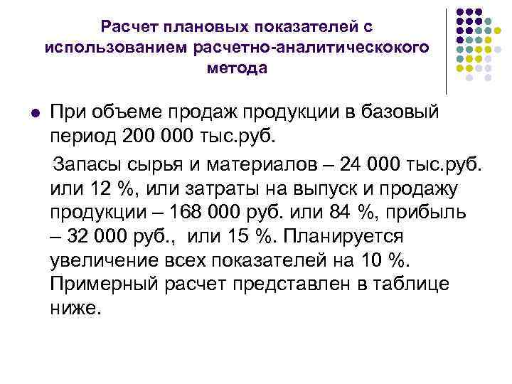 Расчет плановых показателей с использованием расчетно-аналитическокого метода При объеме продаж продукции в базовый период