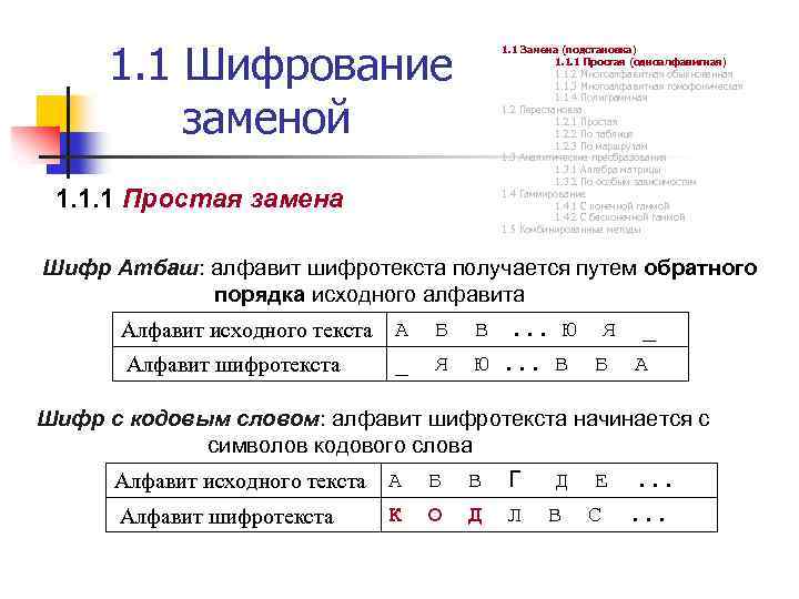 1. 1 Шифрование заменой 1. 1 Замена (подстановка) 1. 1. 1 Простая (одноалфавитная) 1.