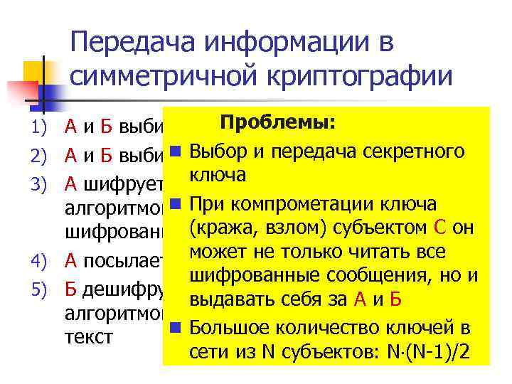 Передача информации в симметричной криптографии Проблемы: 1) А и Б выбирают систему шифрования n