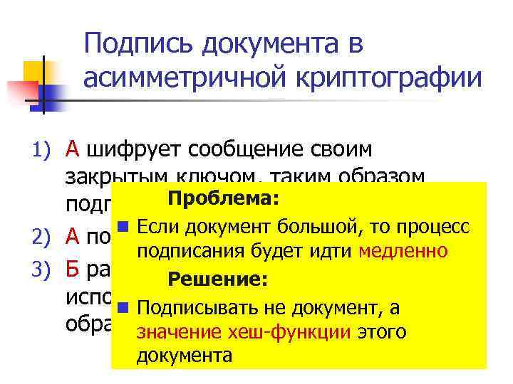 Подпись документа в асимметричной криптографии 1) А шифрует сообщение своим закрытым ключом, таким образом