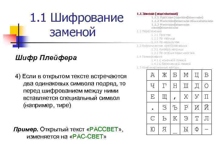 Шифрование информации программа