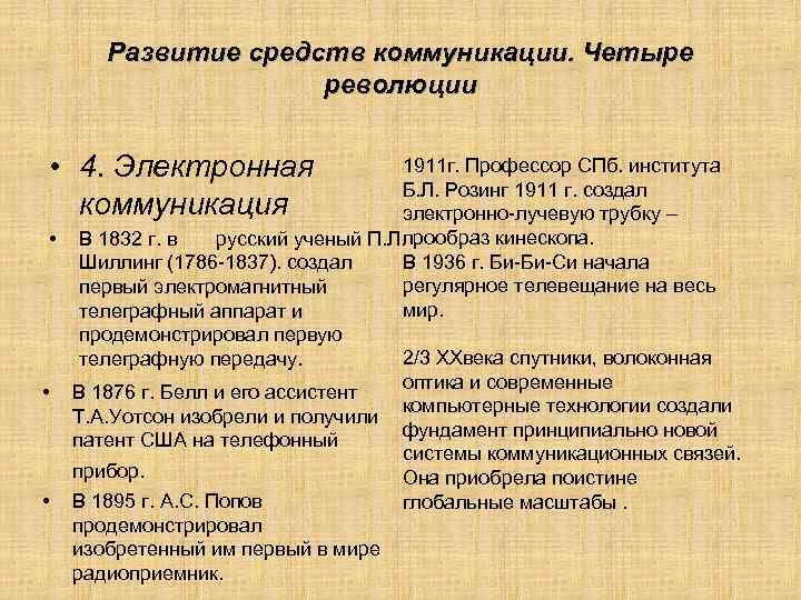 Развитие средств коммуникации. Четыре революции • 4. Электронная коммуникация 1911 г. Профессор СПб. института