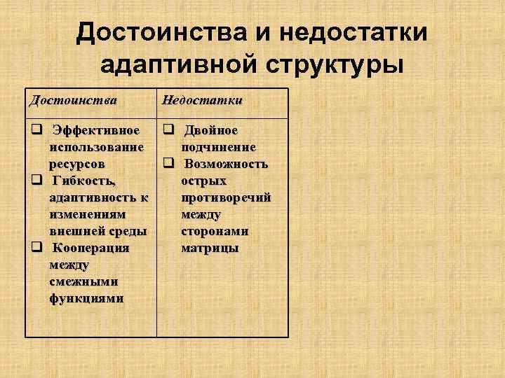 Плюсы и минусы структуры