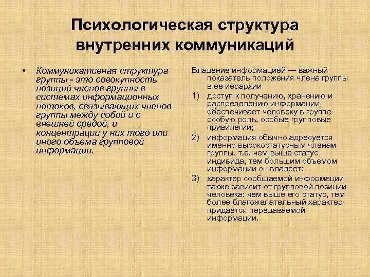 Психологическая структура внутренних коммуникаций • Коммуникативная структура группы это совокупность позиций членов группы в