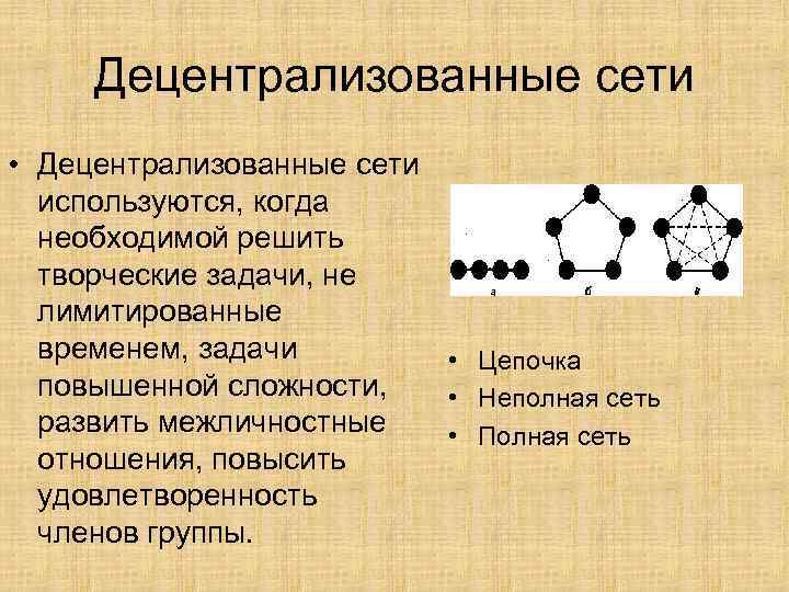Децентрализованные сети • Децентрализованные сети используются, когда необходимой решить творческие задачи, не лимитированные временем,