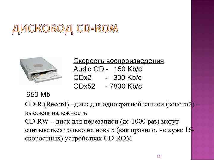 Скорость воспроизведения Audio CD - 150 Kb/c CDx 2 - 300 Kb/c CDx 52
