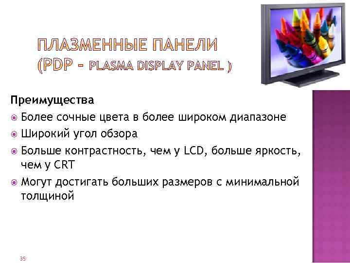 Преимущества Более сочные цвета в более широком диапазоне Широкий угол обзора Больше контрастность, чем