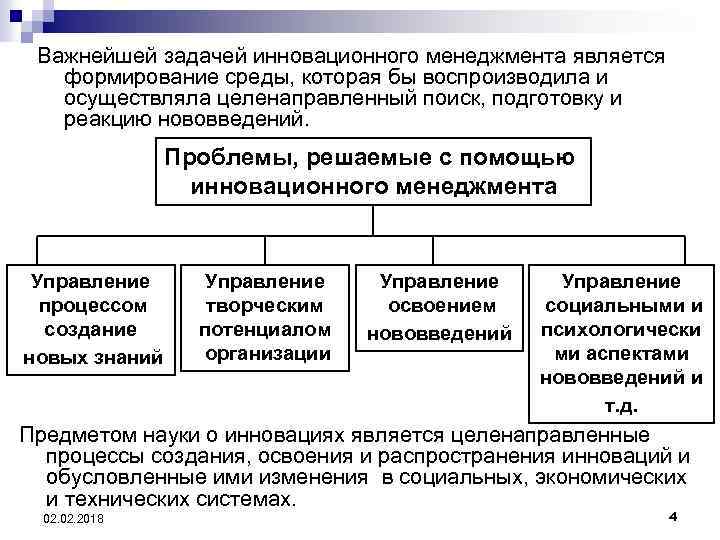 В теории инновационного менеджмента по уровню новизны инновационные проекты подразделяются на