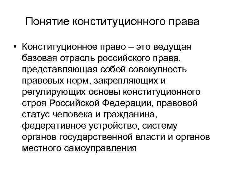 План урока конституционное право как отрасль российского права