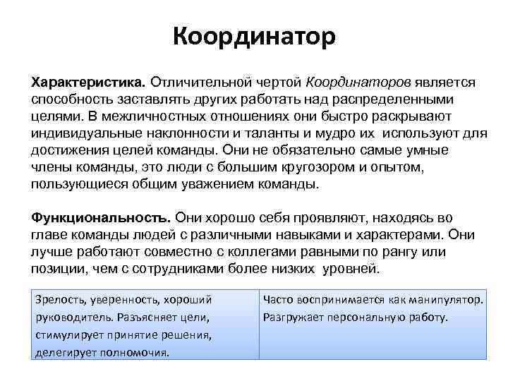 Координатор Характеристика. Отличительной чертой Координаторов является способность заставлять других работать над распределенными целями. В