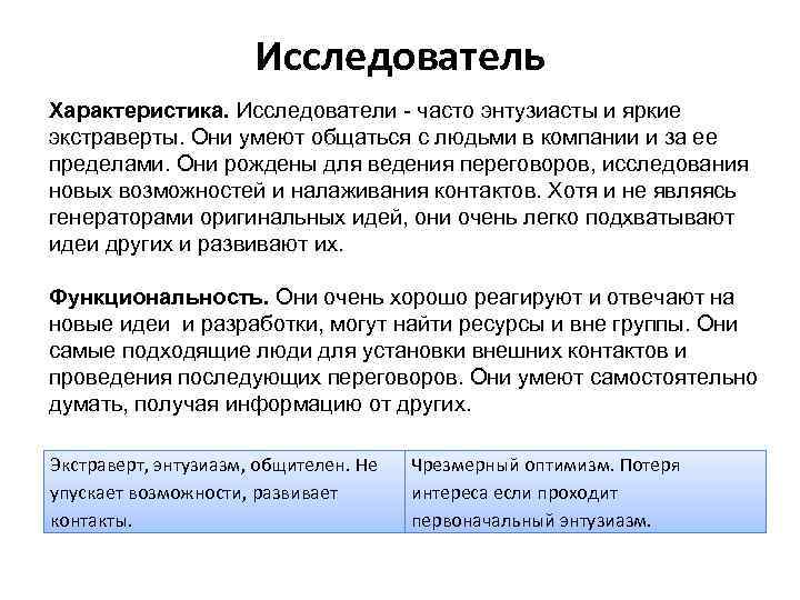 Исследователь Характеристика. Исследователи - часто энтузиасты и яркие экстраверты. Они умеют общаться с людьми