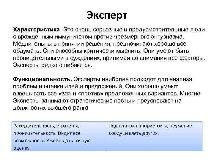 Эксперт Характеристика. Это очень серьезные и предусмотрительные люди с врожденным иммунитетом против чрезмерного энтузиазма.