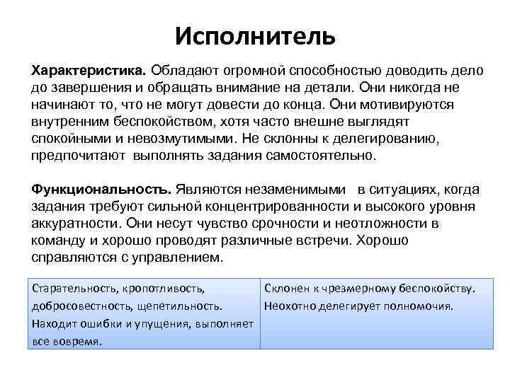 Исполнитель Характеристика. Обладают огромной способностью доводить дело до завершения и обращать внимание на детали.