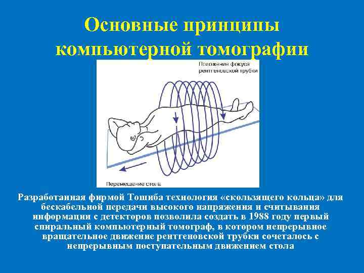 Основные принципы компьютерной визуализации