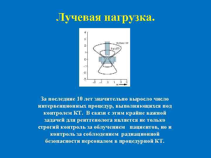 Лучевая нагрузка. За последние 10 лет значительно выросло число интервенционных процедур, выполняющихся под контролем