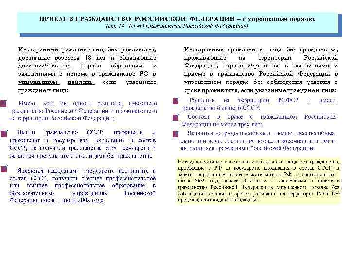 Иностранные граждане и лица без гражданства, достигшие возраста 18 лет и обладающие дееспособностью, вправе
