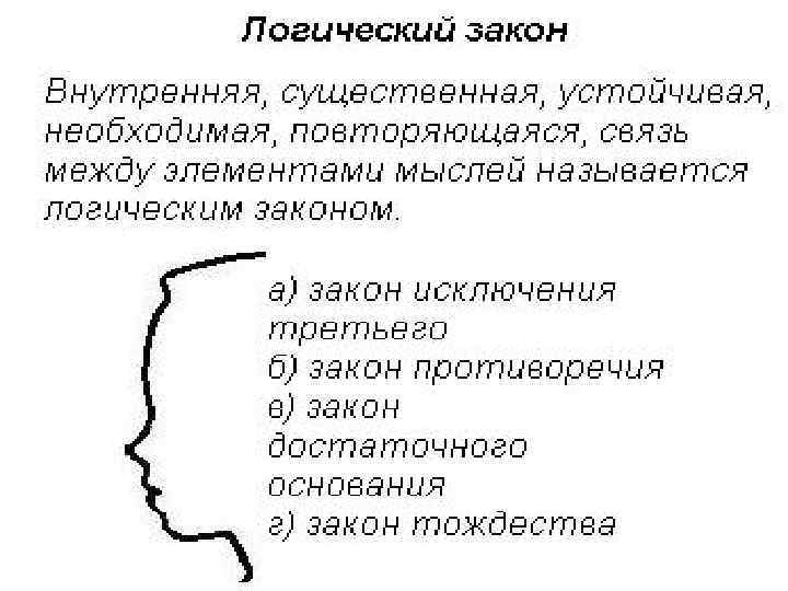 Основной элемент мысли. Существенная, устойчивая и повторяющаяся взаимосвязь – это:. Законы логики это существенные устойчивые и необходимые. Как называется логическое завершение мысли. Повторяющиеся, устойчивые, существенные связи между элементами мысли.