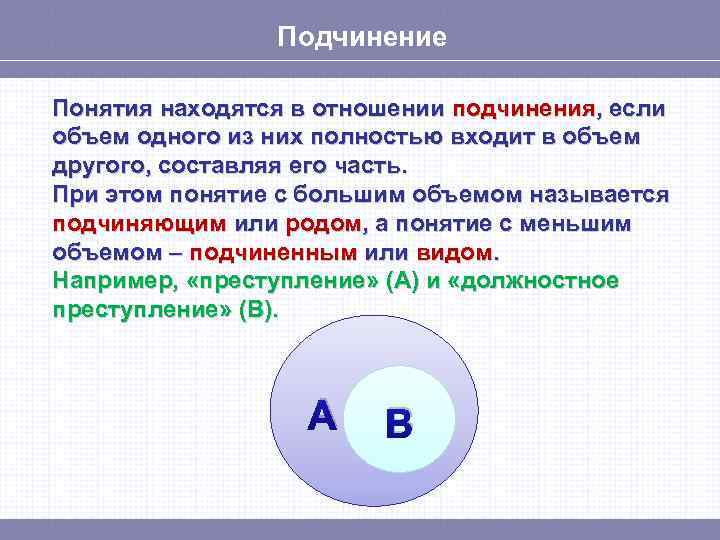 Подчинение Понятия находятся в отношении подчинения, если объем одного из них полностью входит в