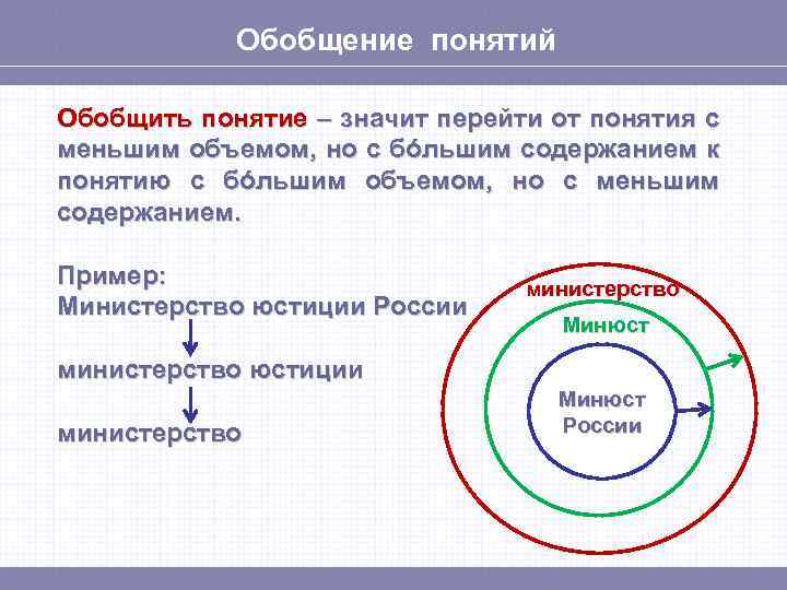 Обобщение понятий Обобщить понятие – значит перейти от понятия с меньшим объемом, но с