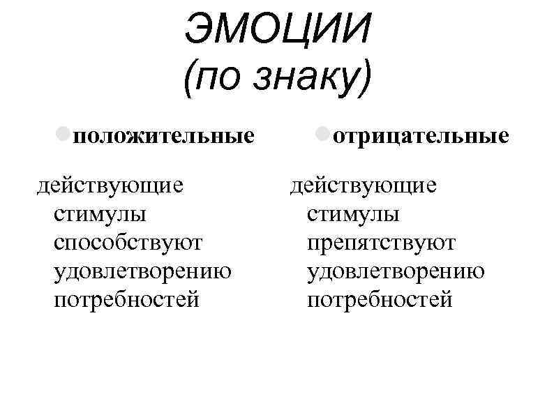 ЭМОЦИИ (по знаку) положительные действующие стимулы способствуют удовлетворению потребностей отрицательные действующие стимулы препятствуют удовлетворению