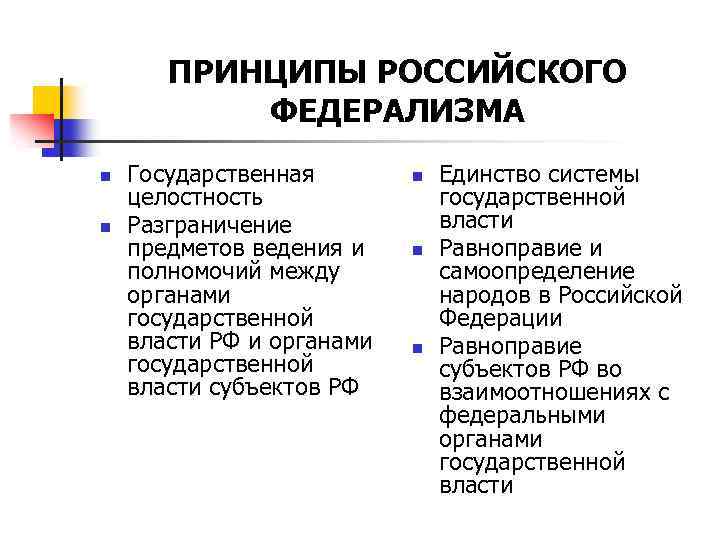 Государственной власти разграничении предметов ведения